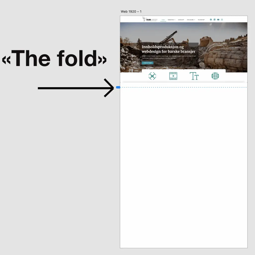 Pil peker på striplet linje som markerer hvor "the fold" på en nettside slutter. 